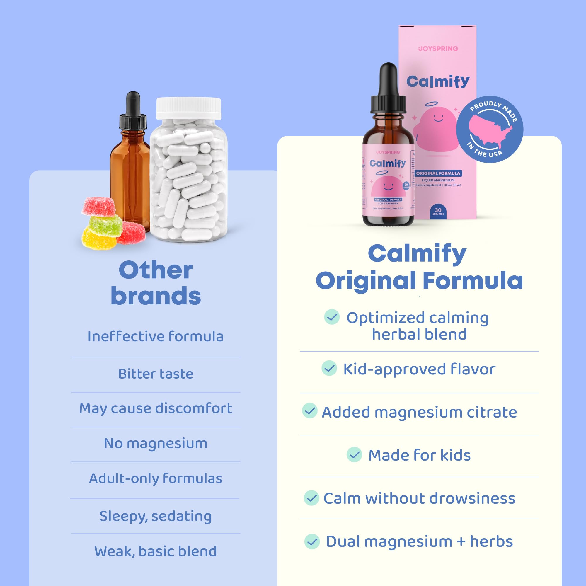 JoySpring Calmify Magnesium Citrate Liquid for Kids

