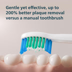 Philips Sonicare 2100 Series Toothbrush with Sonic Tech

