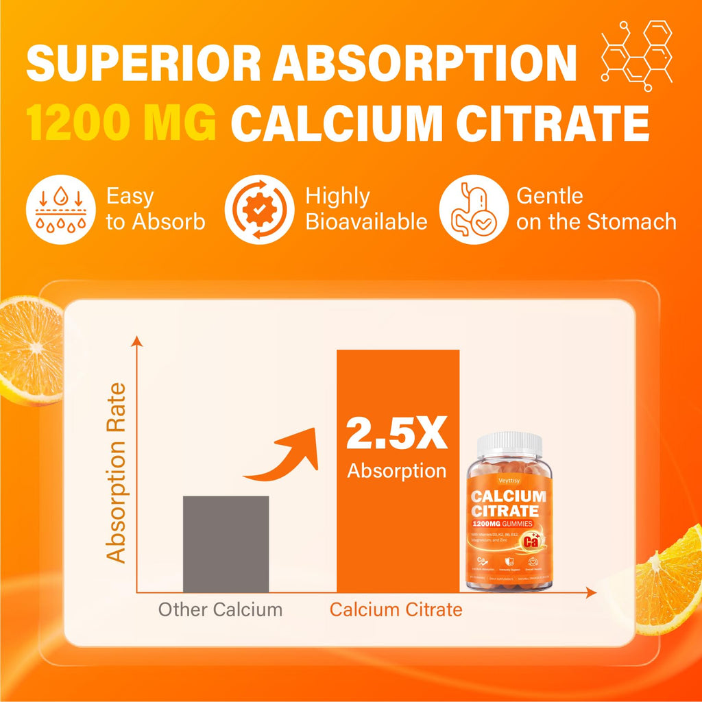 Calcium Citrate Gummies with Vitamin D3 - 1200 mg Calcium

