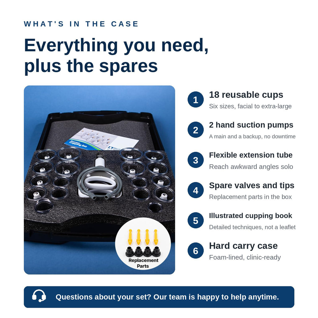 Myofascial Releaser Cupping Therapy Set for Therapists

