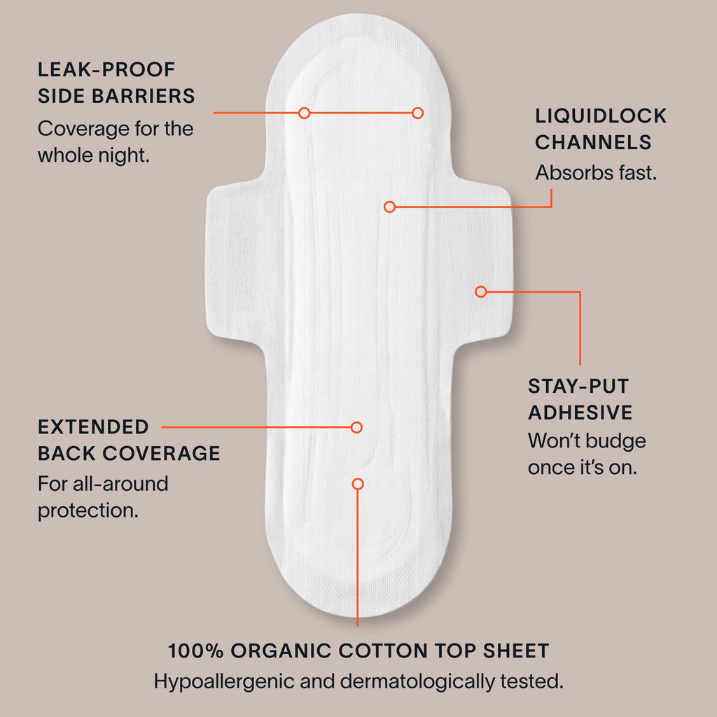 Cora Organic Cotton Topsheet Pads | Overnight Protection

