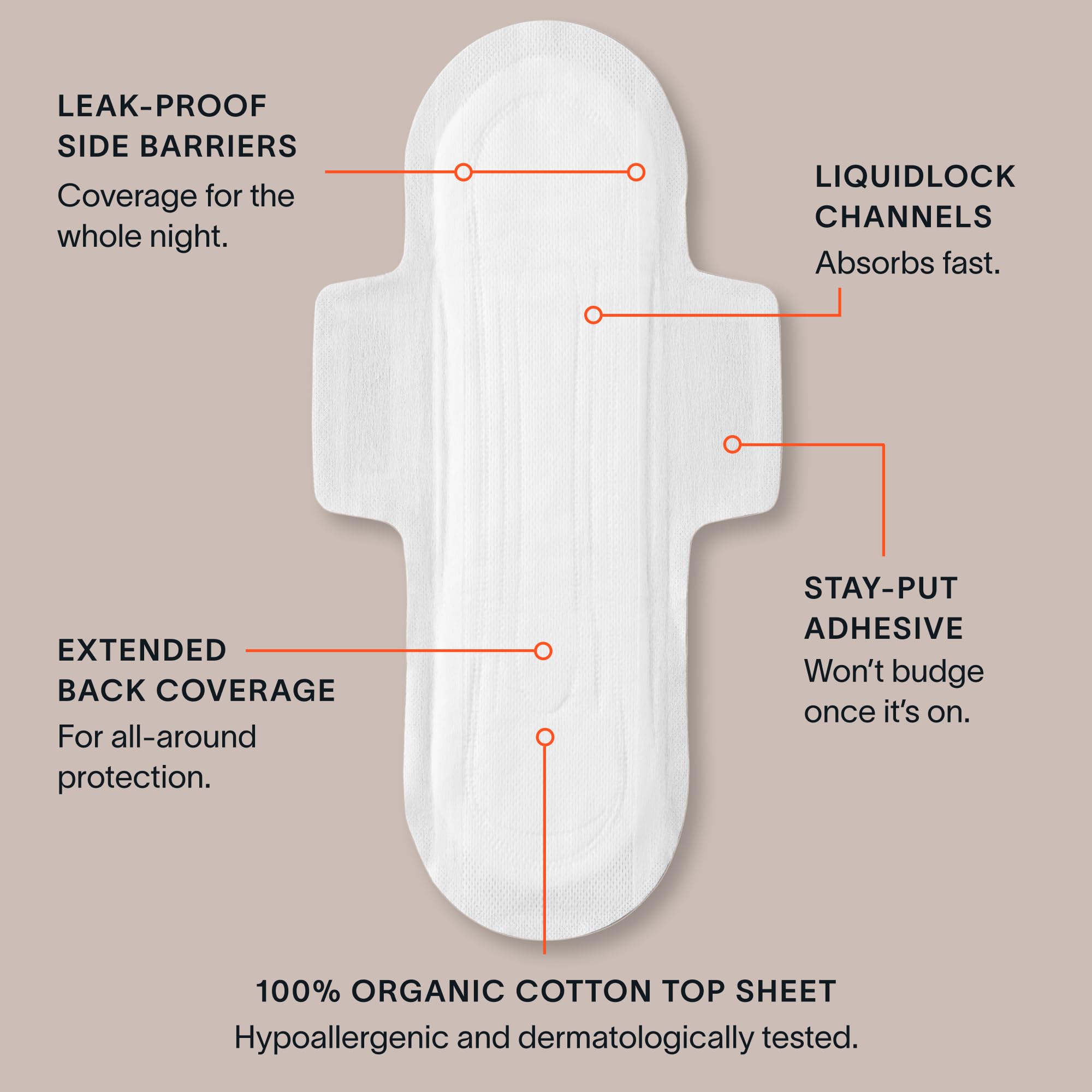 Cora Organic Cotton Topsheet Pads | Overnight Protection

