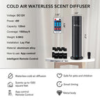Aroma Diffuser for Home and Office

