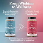 Conception Fertility Supplement by Eu Natural

