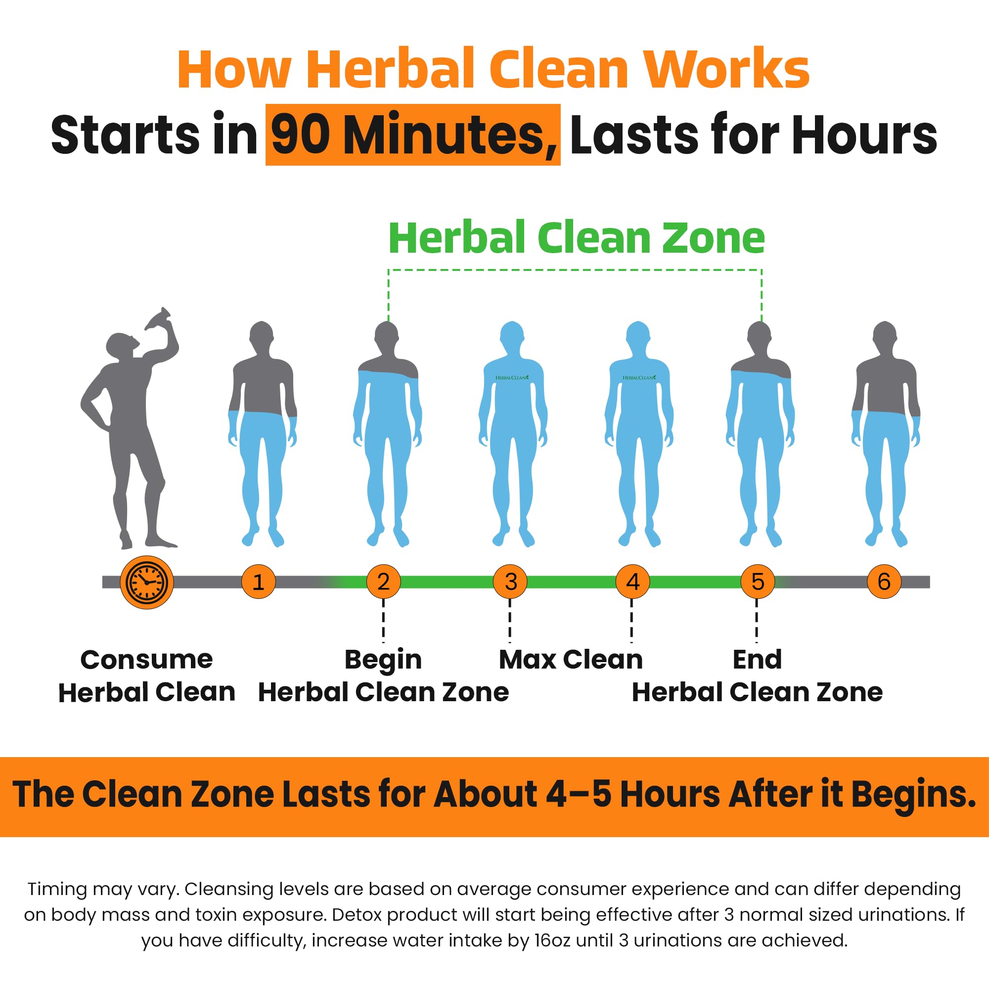 Herbal Clean Qcarbo16 Detox Drink - Full Body Cleanse

