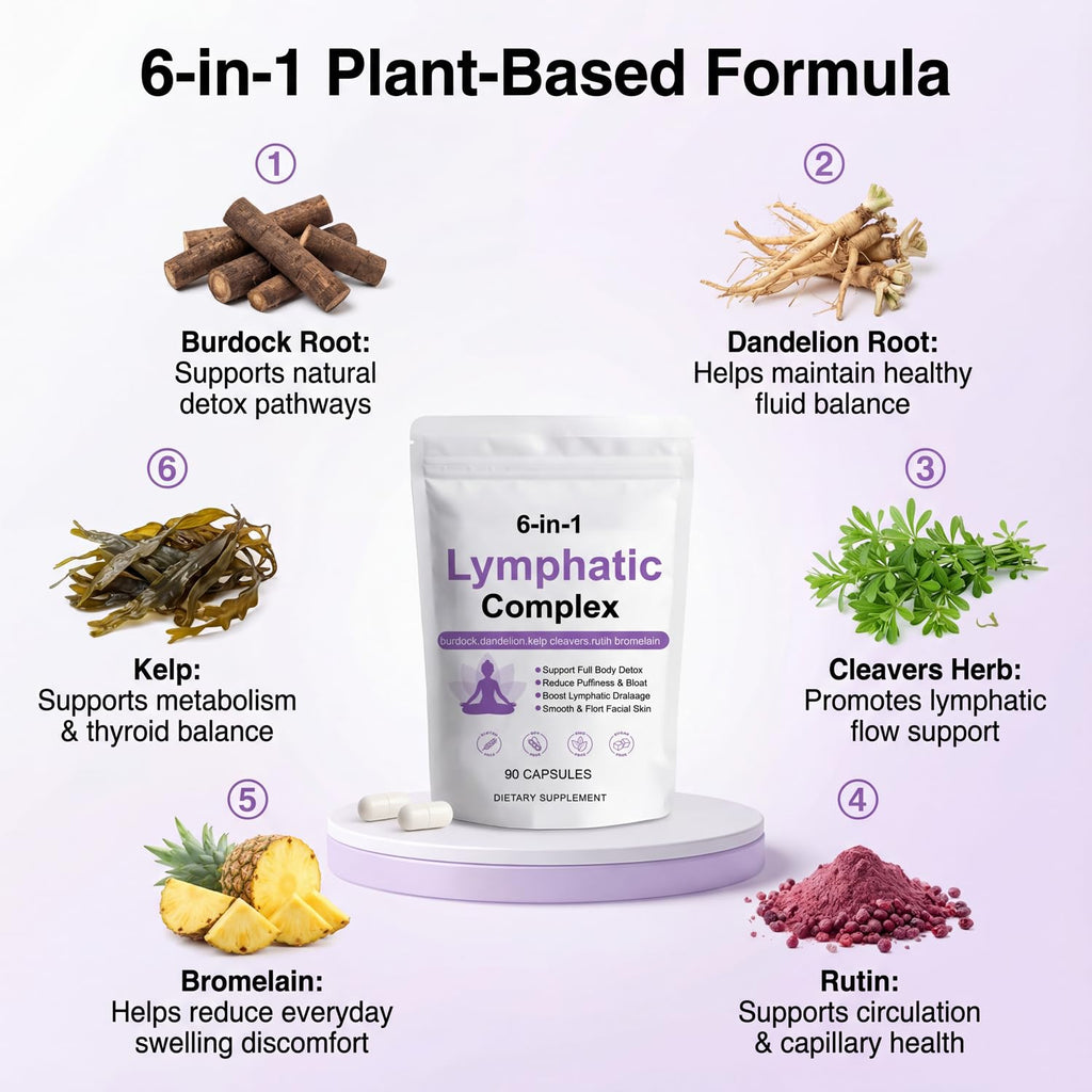 Lymphatic Complex Capsules for Daily Lymphatic Support

