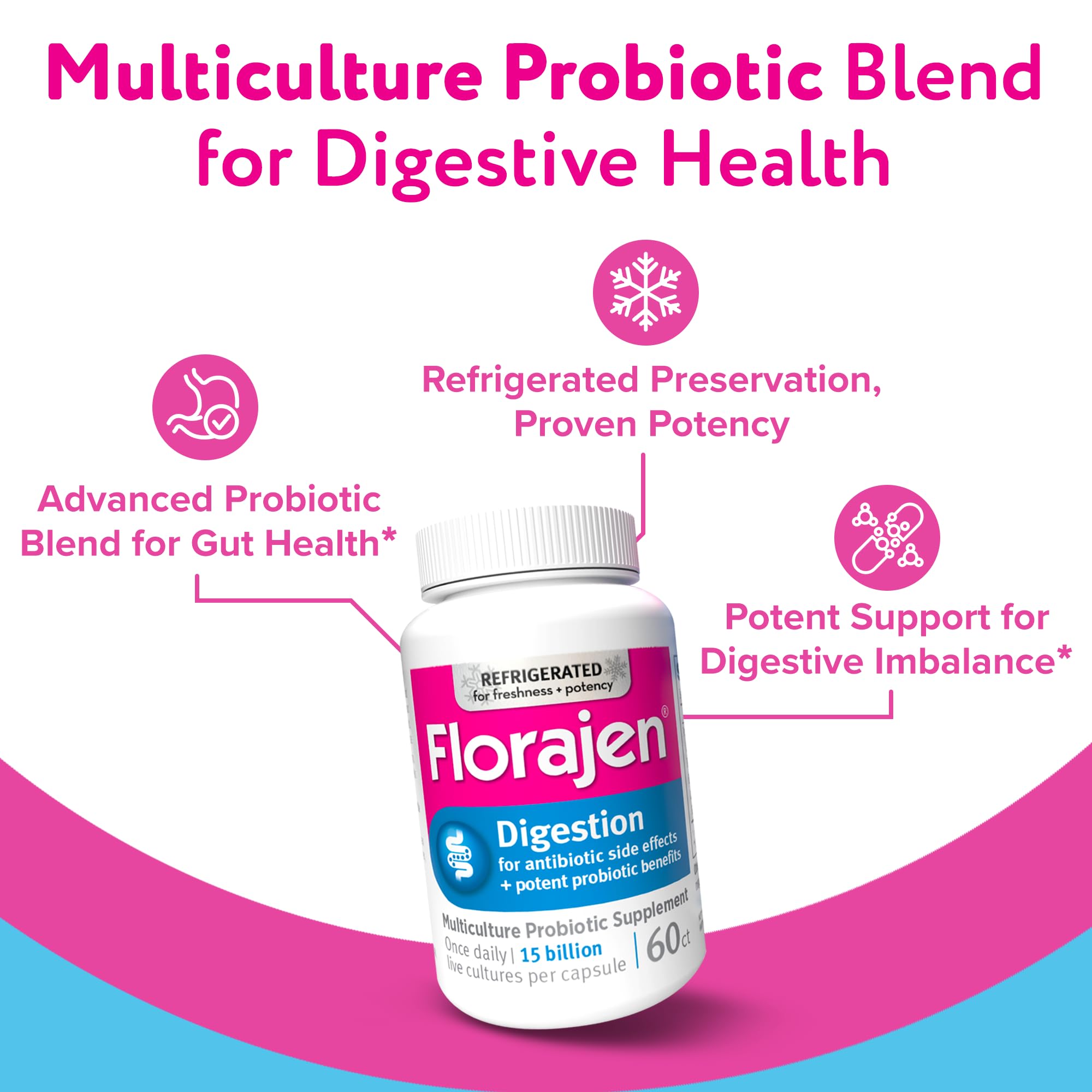 Florajen Digestion Probiotics Refrigerated for Gut Balance

