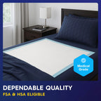 PULP Incontinence Underpads | Ultra-Absorbent Bed Pads

