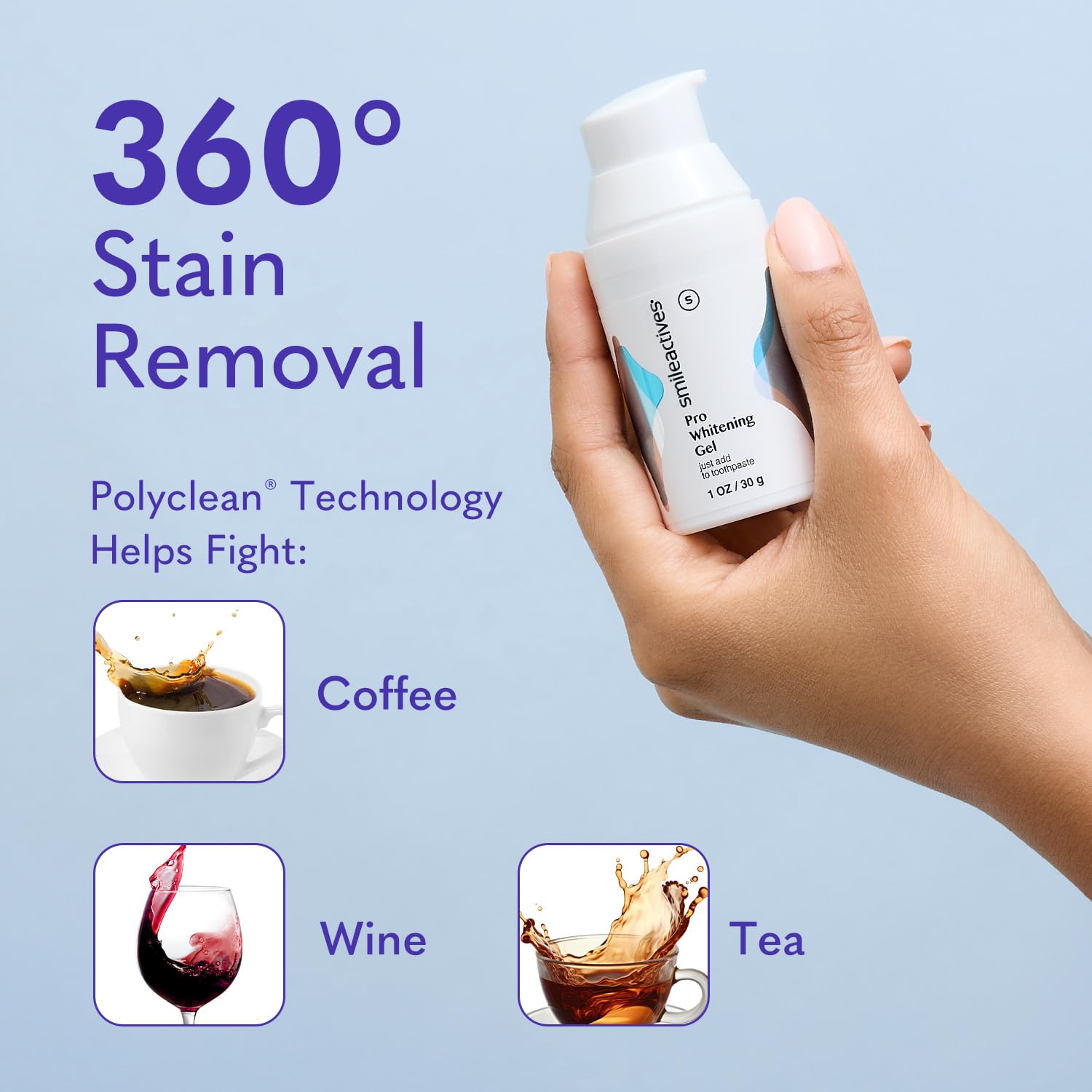 Smileactives Teeth Whitening Kit - At-Home Whitening

