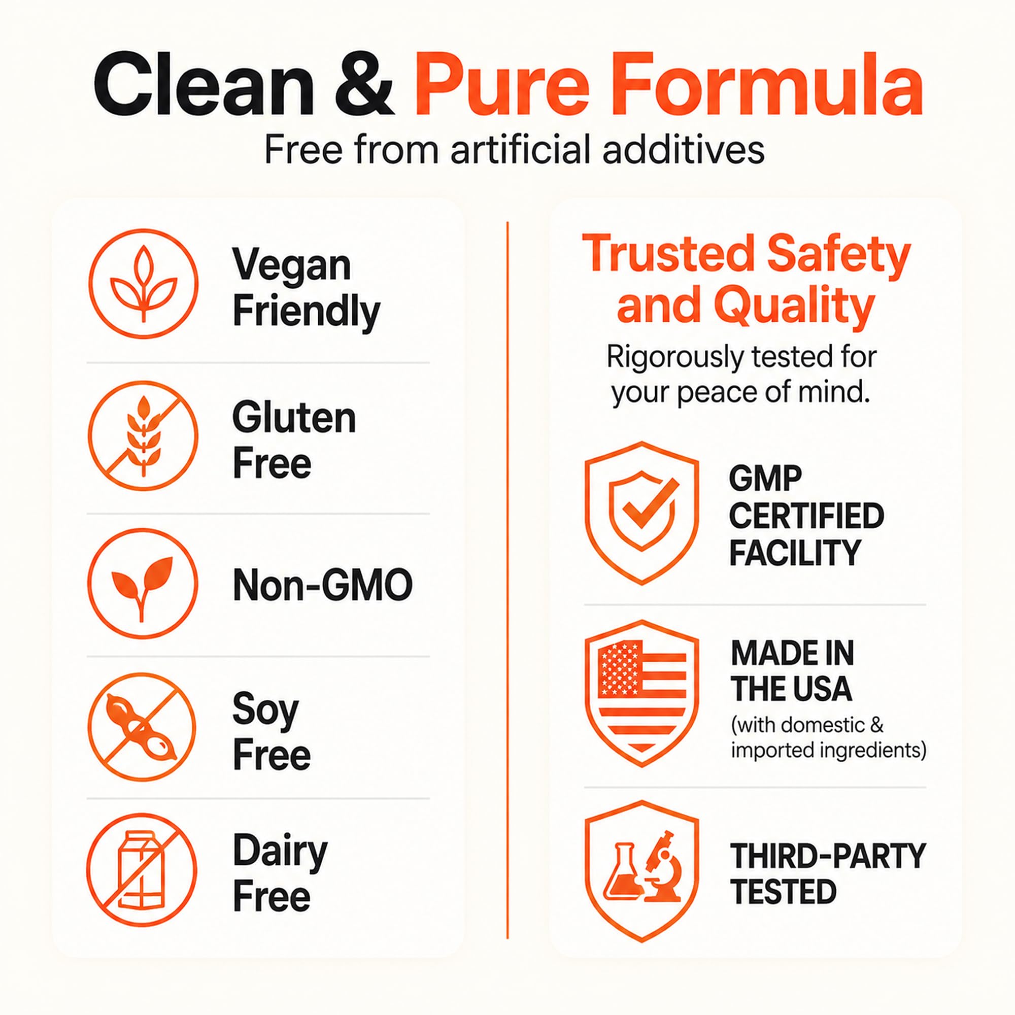 CandAssist Balance ONE Candida Cleanse Support

