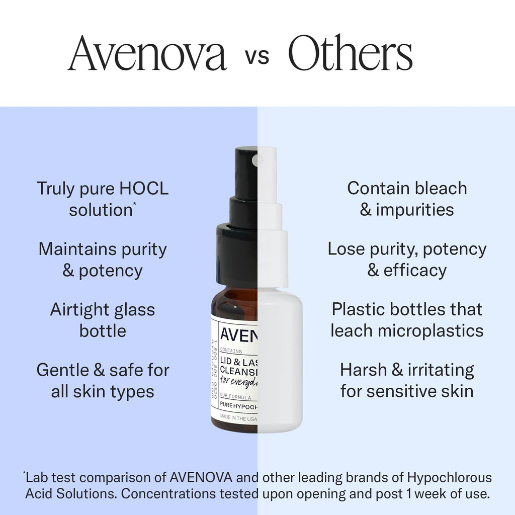 Avenova Eyelid and Eyelash Cleanser Spray with Wipes

