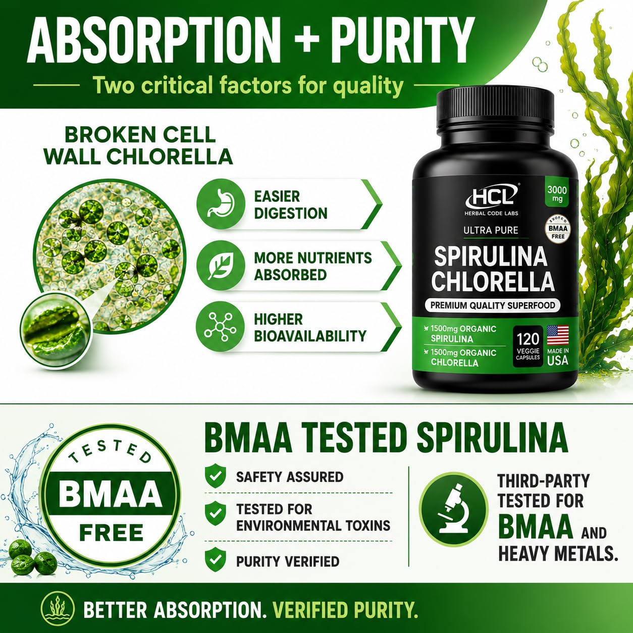 Chlorella Spirulina Capsule | Green Superfood

