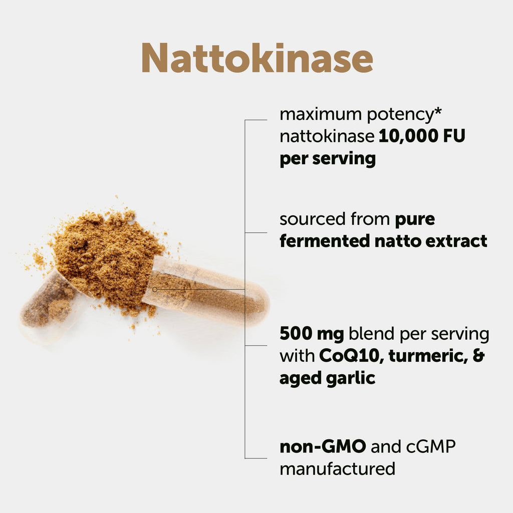 Nattokinase Enzyme Supplement by Micro Ingredients

