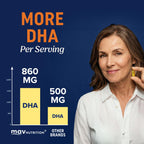 Omega-3 Fish Oil by MAV Nutrition - Triple Strength DHA

