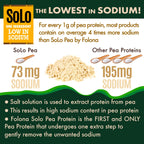 SOLO Organic Pea Protein Isolate Unflavored Plant Protein

