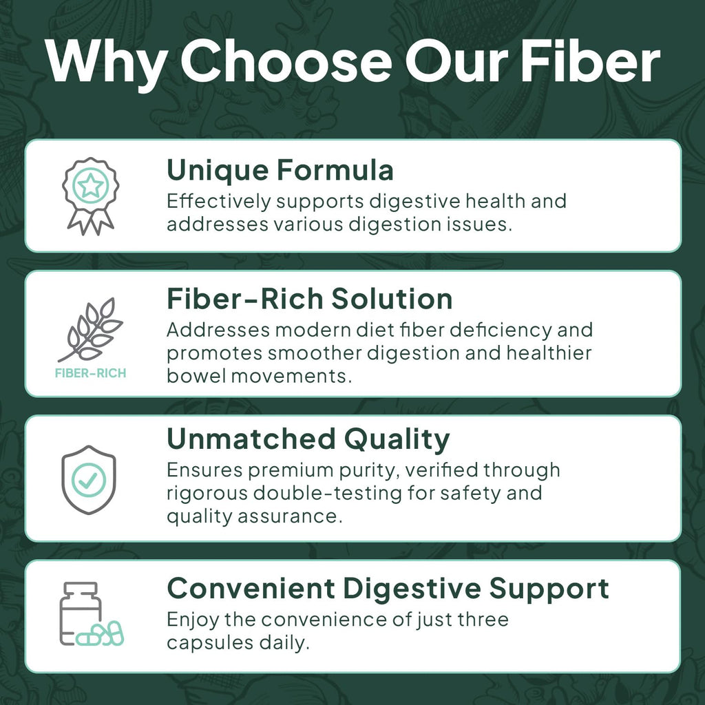 Organics Ocean Better Fiber – Daily Fiber Supplement

