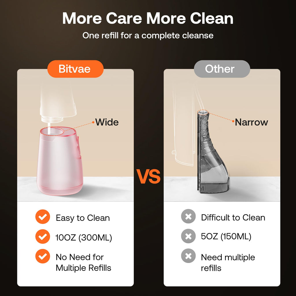 Bitvae C6 Water Dental Flosser | Portable Cordless Irrigator

