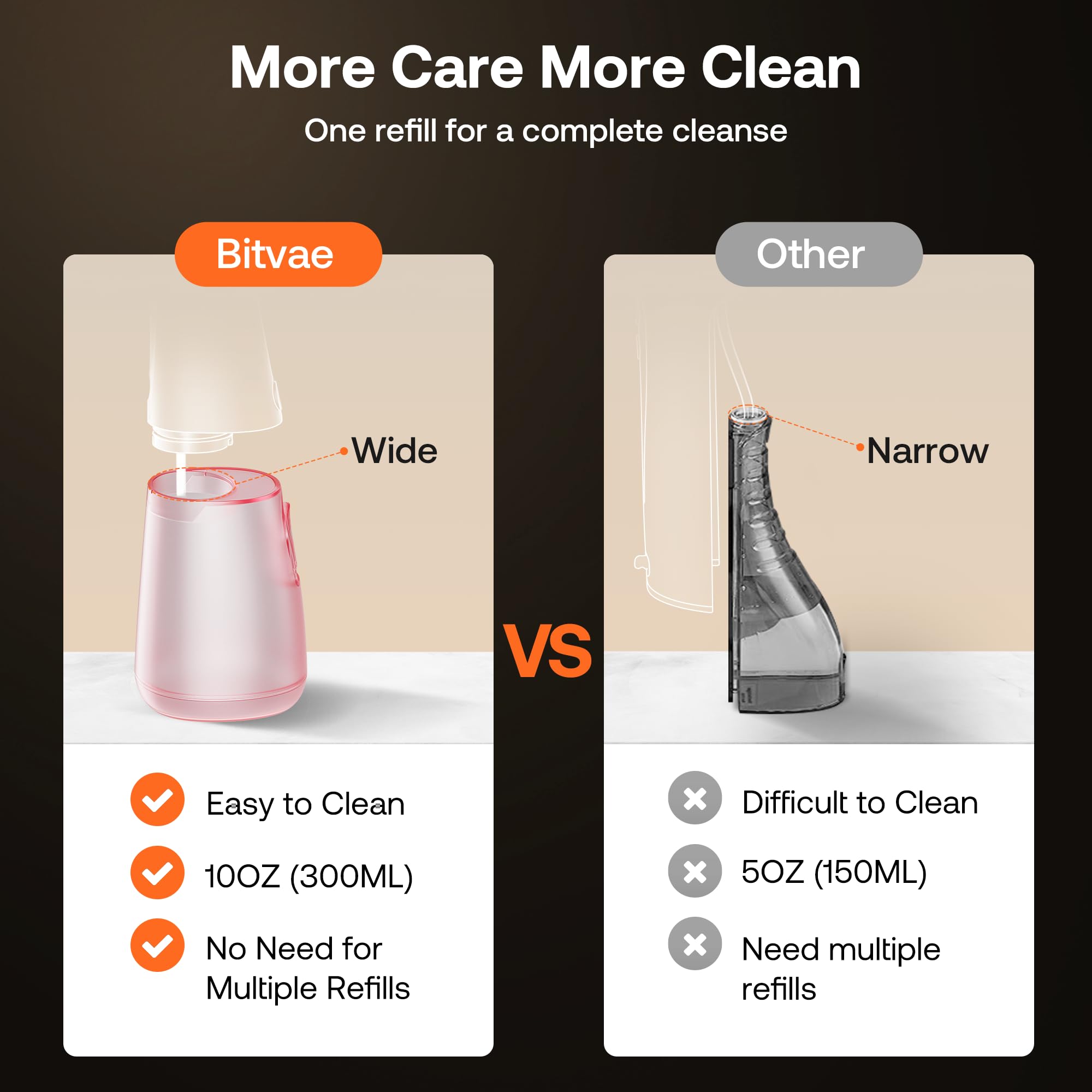 Bitvae C6 Water Dental Flosser | Portable Cordless Irrigator

