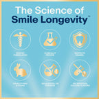 Lumineux Whitening Toothpaste – Enamel Safe & Peroxide Free

