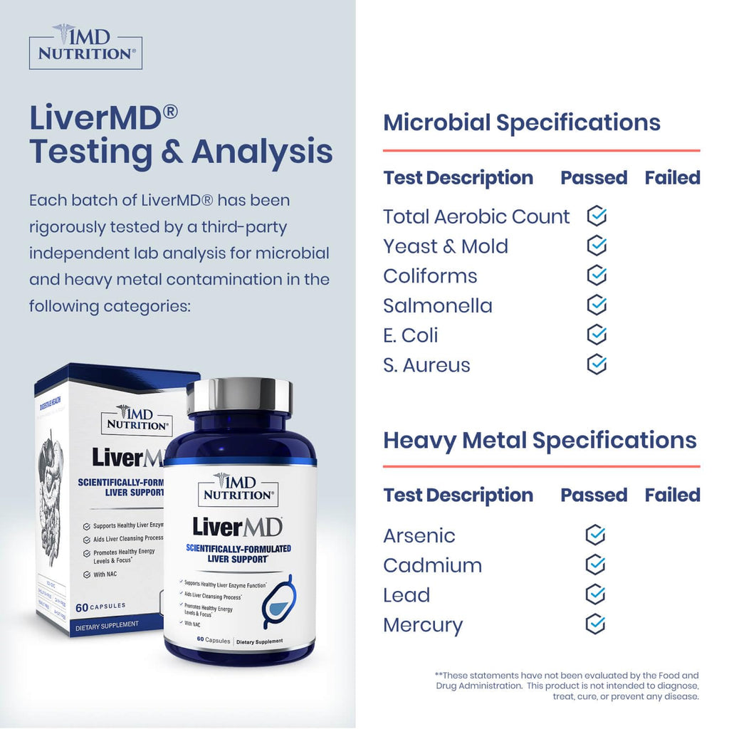 1MD LiverMD Liver Support with Siliphos Milk Thistle & NAC

