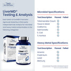 1MD LiverMD Liver Support with Siliphos Milk Thistle & NAC

