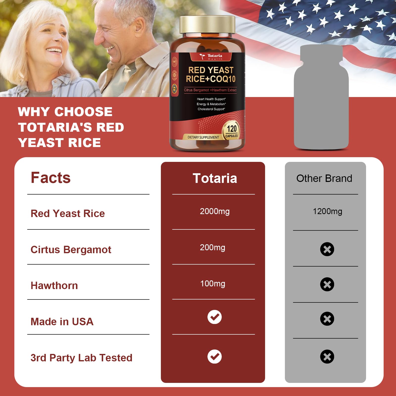 Totaria Red Yeast Rice with CoQ10 & Bergamot - Heart Health


