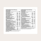 Thorne Multi-Vitamin Elite Daily Nutritional Supplement

