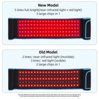 feangli Red Light Therapy Belt 660nm 850nm Wearable LED


