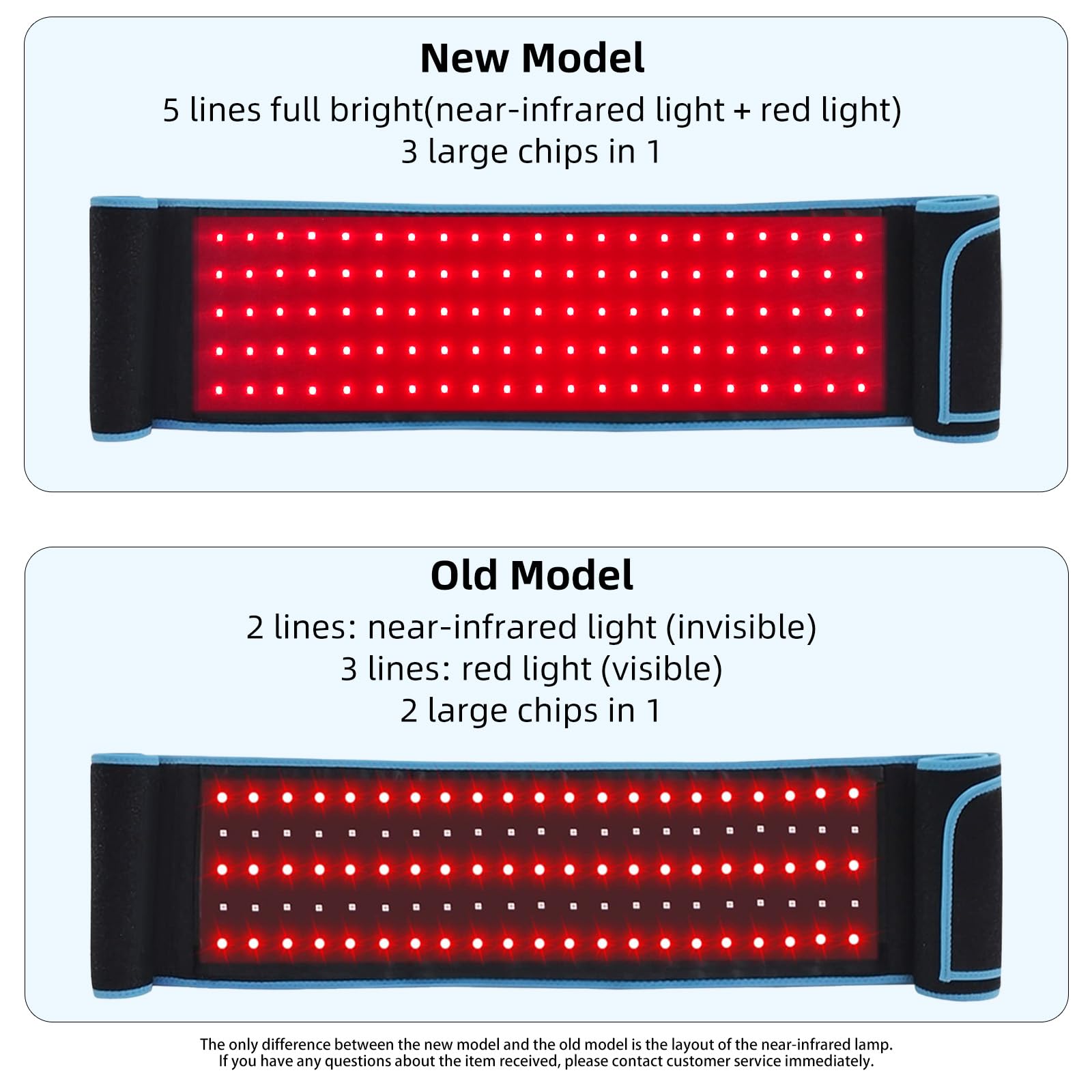 feangli Red Light Therapy Belt 660nm 850nm Wearable LED


