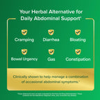 IBgard Peppermint Oil for GI Health

