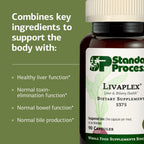 Livaplex Digestive and Liver Health | Standard Process

