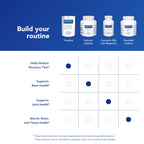 Creatine Supplement by Pure Encapsulations | Muscle Strength

