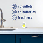 Febreze Odor-Fighting Air Freshener | Odor Control

