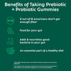 Benefiber Prebiotic Fiber Gummies with Probiotics

