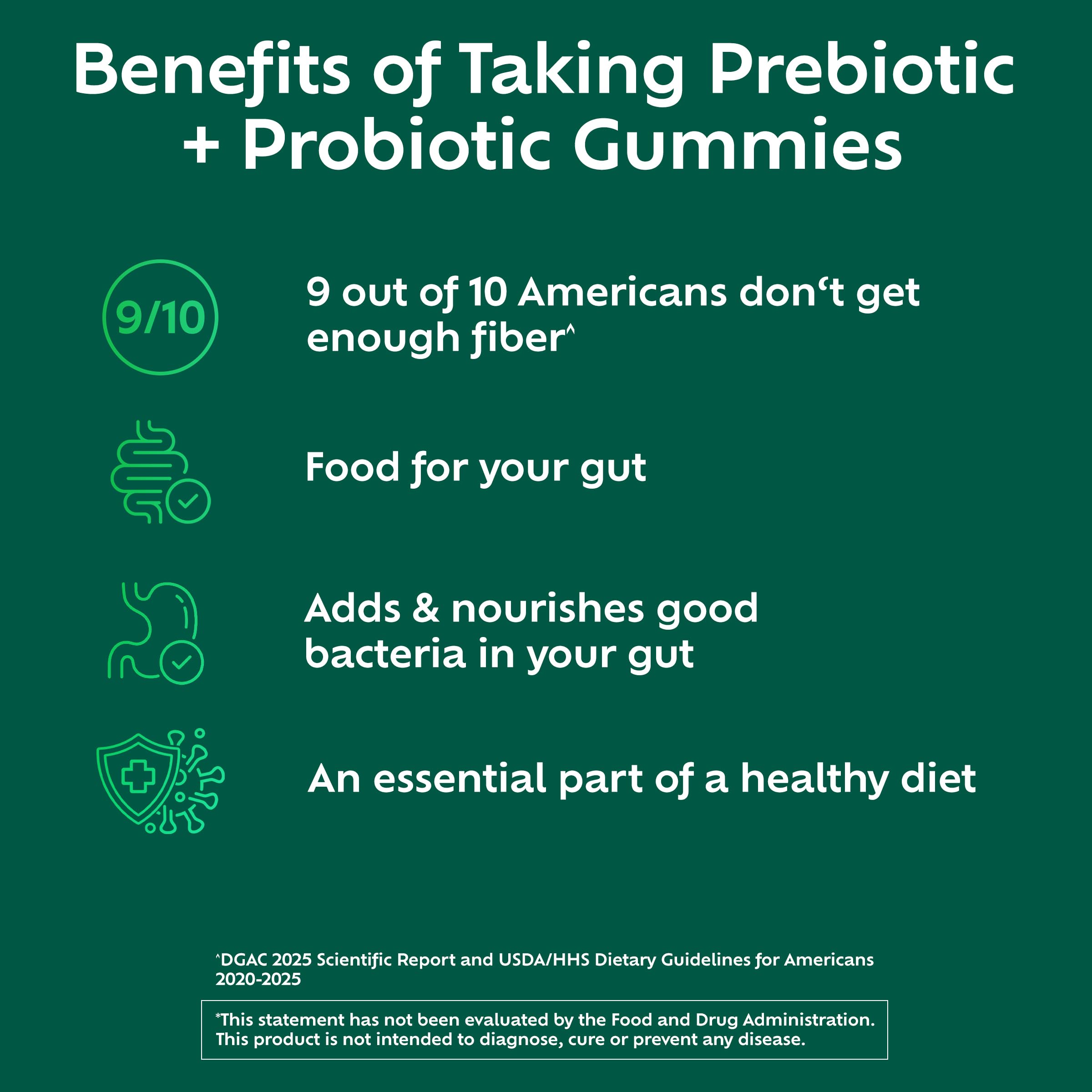 Benefiber Prebiotic Fiber Gummies with Probiotics

