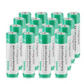 Enegitech Battery for Smart Devices