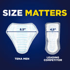 TENA Men Incontinence Guards - Maximum Absorbency

