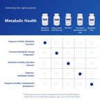 Pure Encapsulations Berberine UltraSorb Phytosome

