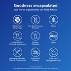 Pure Encapsulations Macular Support Formula | Eye Health


