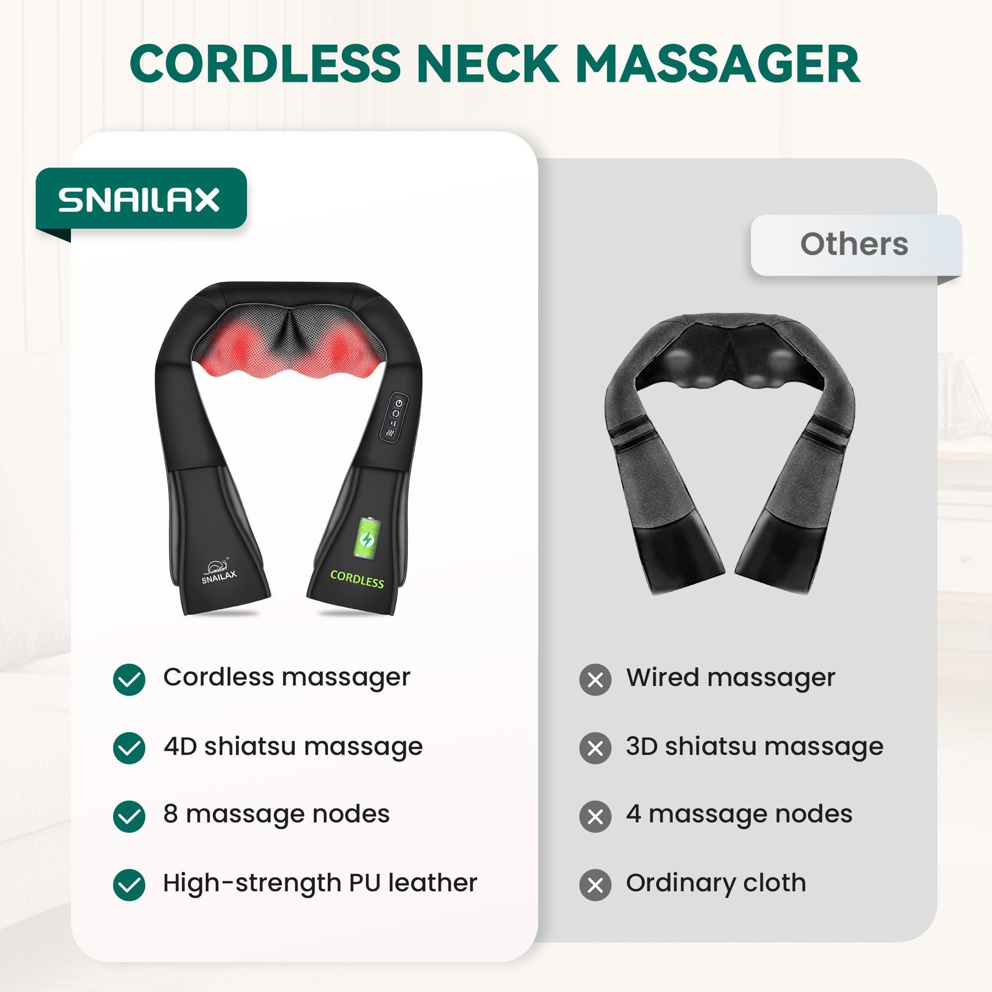 Snailax Cordless Shiatsu Neck Massager with Heat

