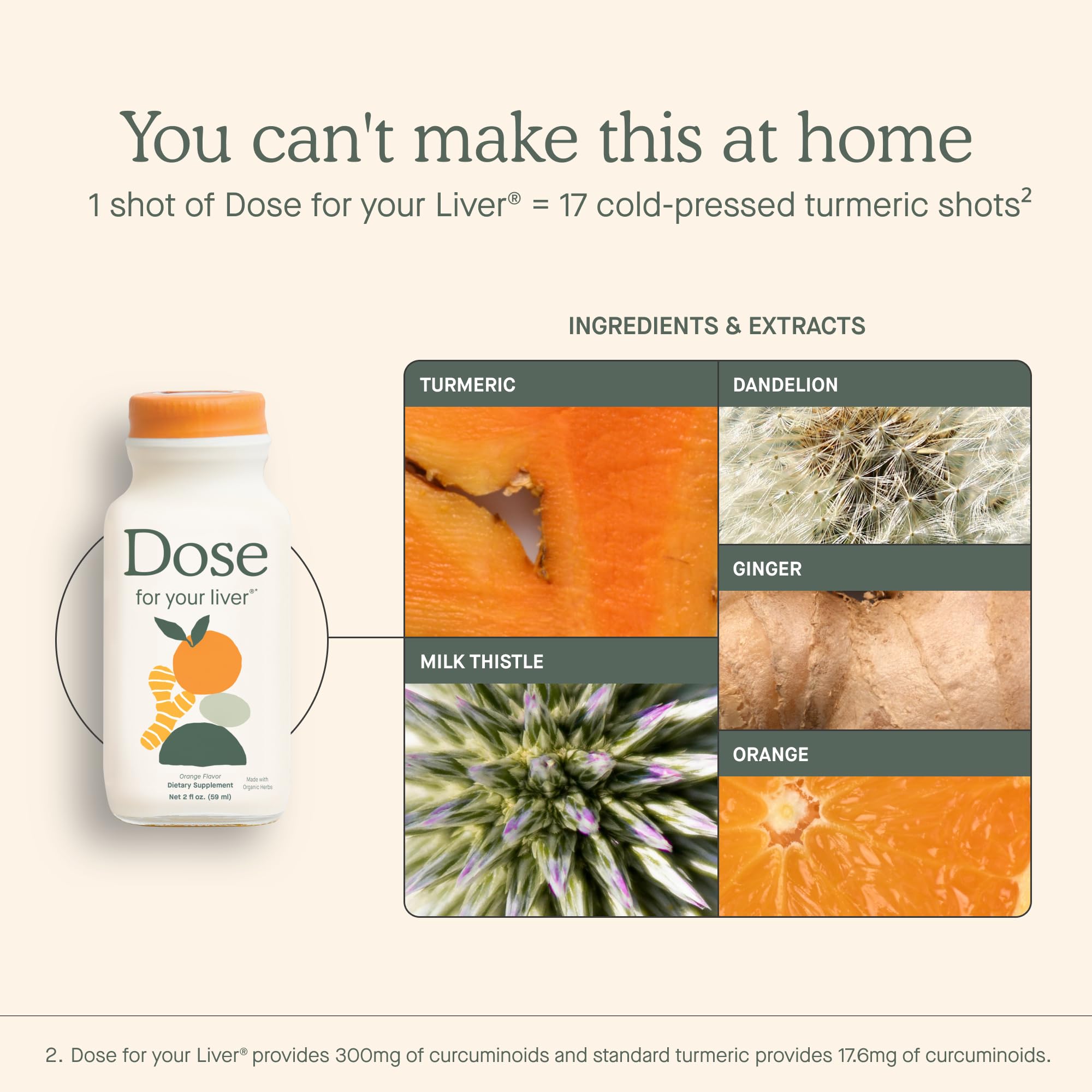 Dose Liver Detox with Milk Thistle Turmeric & Orange

