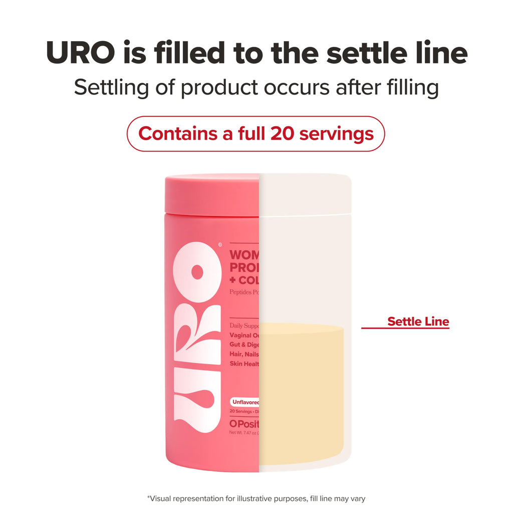URO Women’s Probiotic Collagen Powder | Vaginal Health

