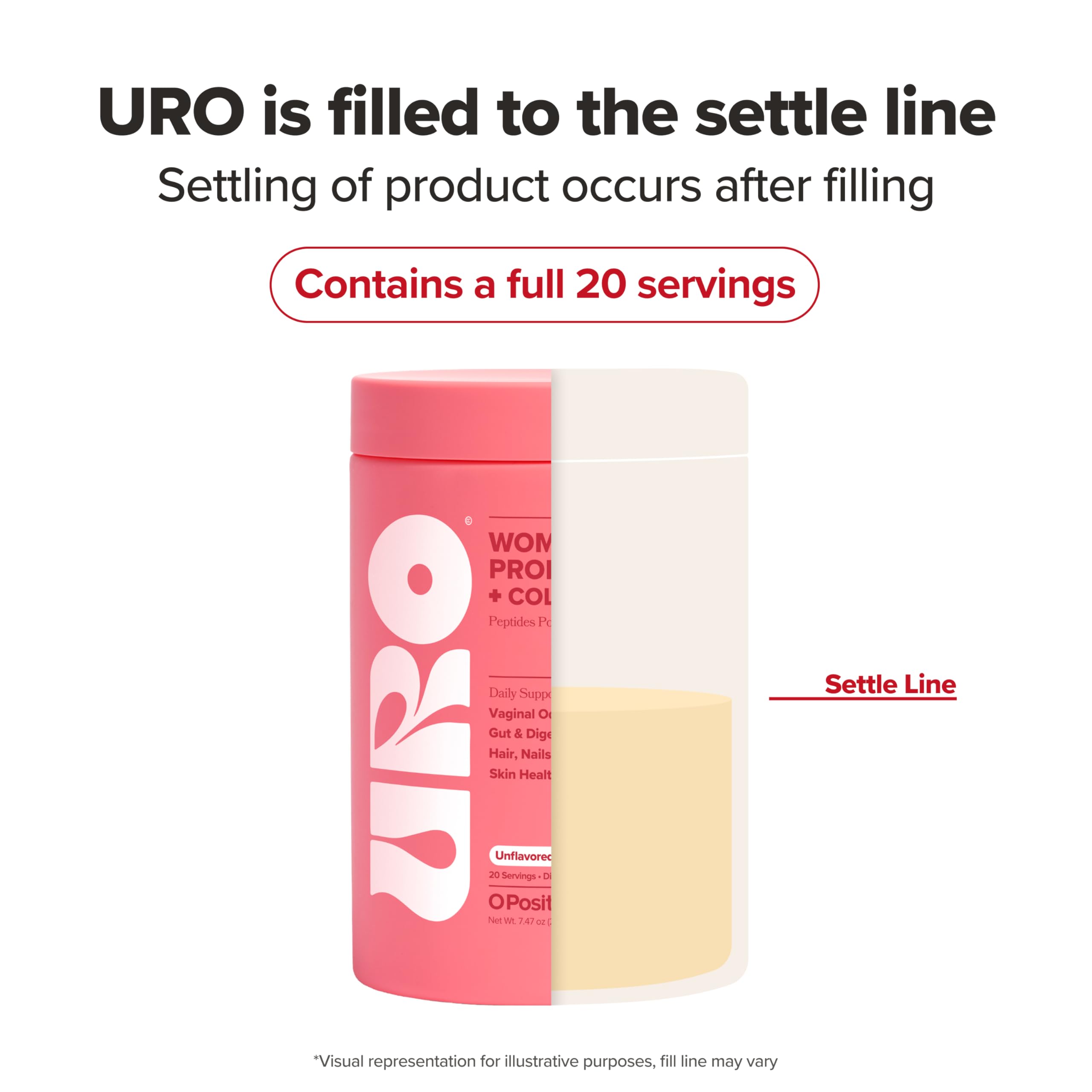 URO Women’s Probiotic Collagen Powder | Vaginal Health

