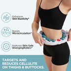Cellulite Massage Tool - Lymphatic Roller for Legs


