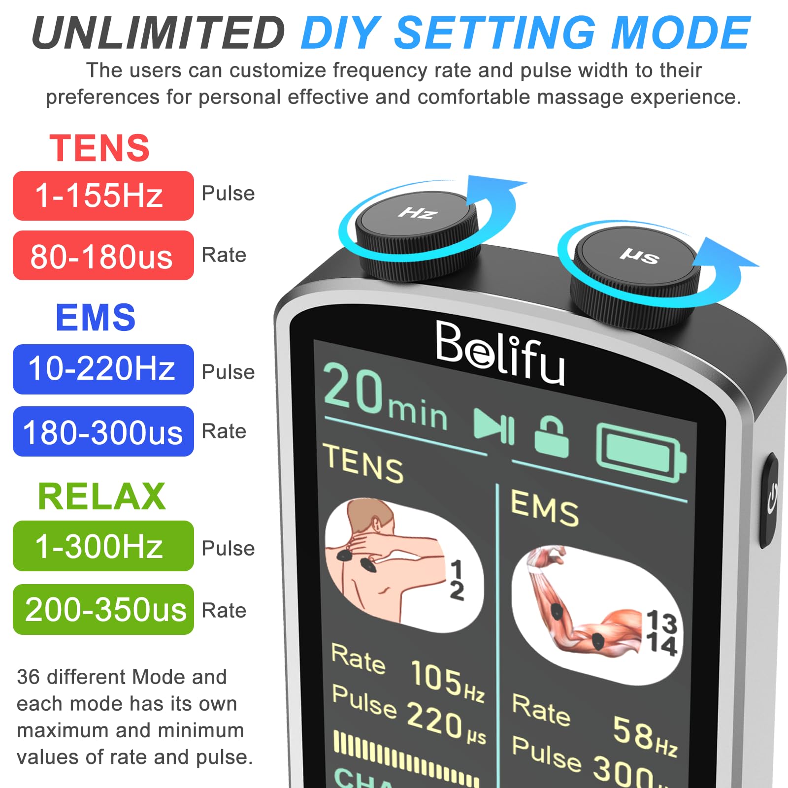 Belifu 4-in-1 TENS EMS Unit for Pain Relief

