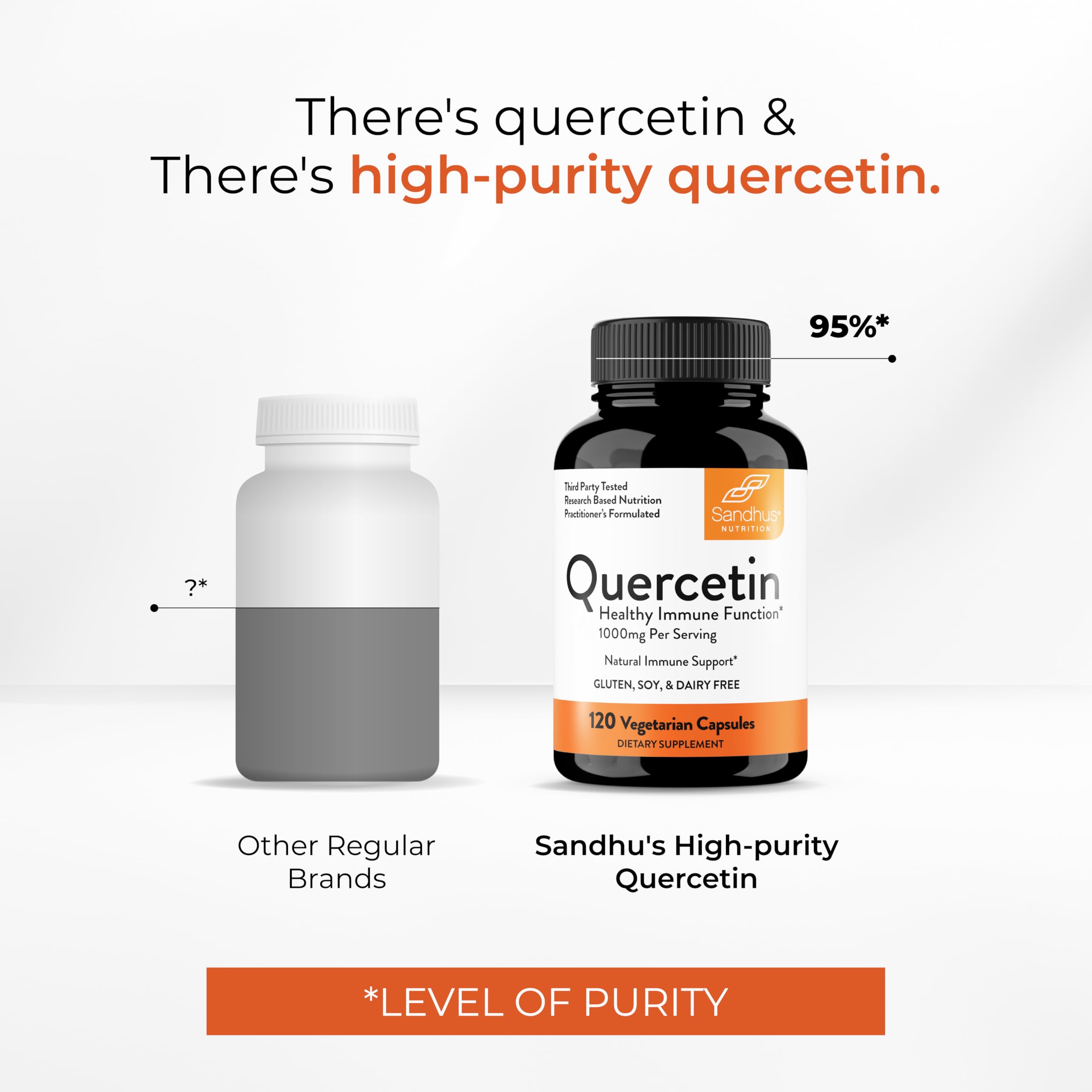 Quercetin 500mg Vegetarian Capsules for Immune Support


