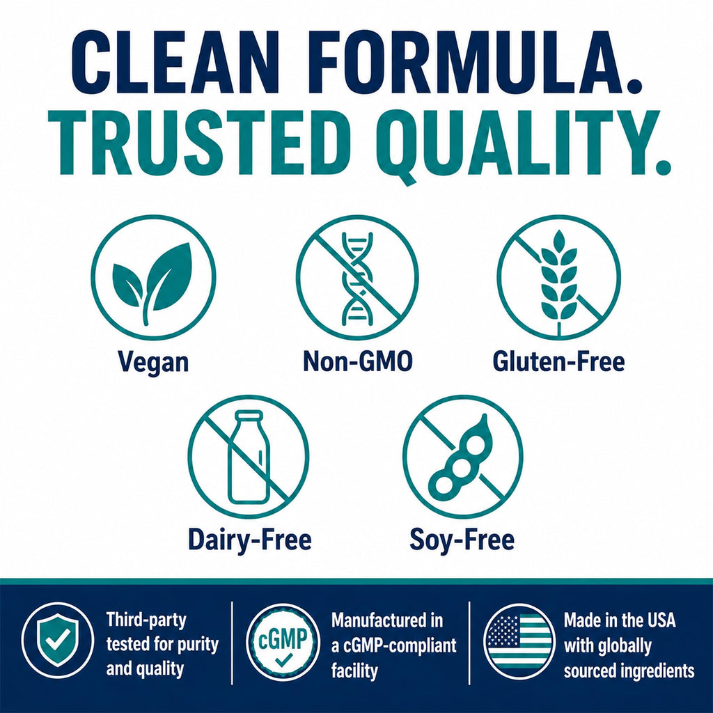 Balance ONE Probiotic for Women & Men - 15B CFU 12 Strains

