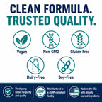 Balance ONE Probiotic for Women & Men - 15B CFU 12 Strains

