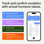 Inito Fertility Monitor & Hormone Tracker Ovulation Insights

