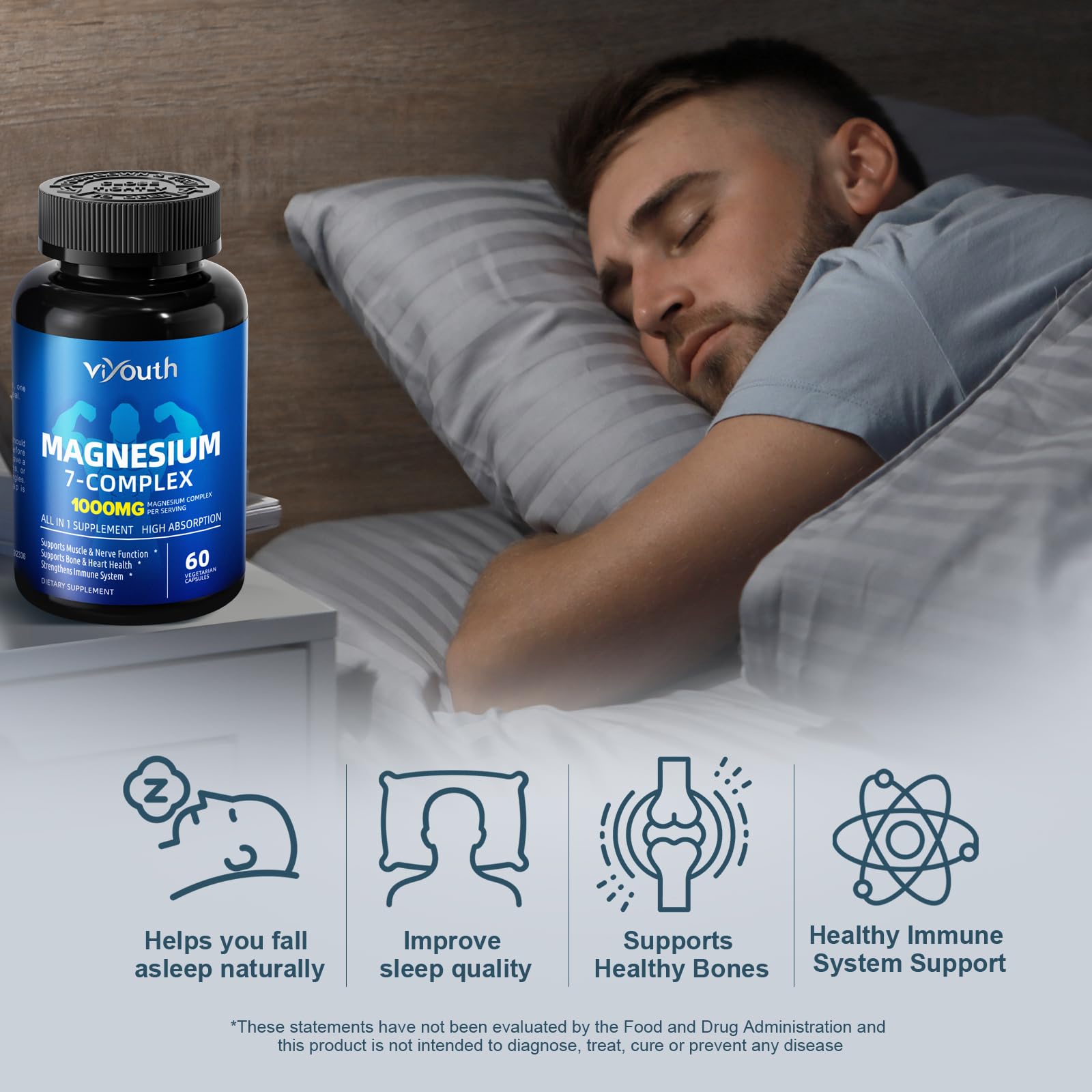 Viyouth Magnesium 7-Form Complex | Sleep & Energy Support

